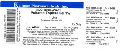 Voltaren Gel (Voltaren Gel Label)